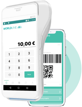 Pos-android-prospettiva