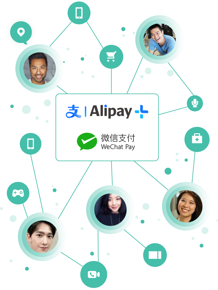 alipay-ecosistema_mobilen